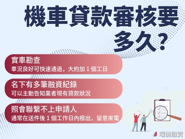 機車貸款審核要多久?