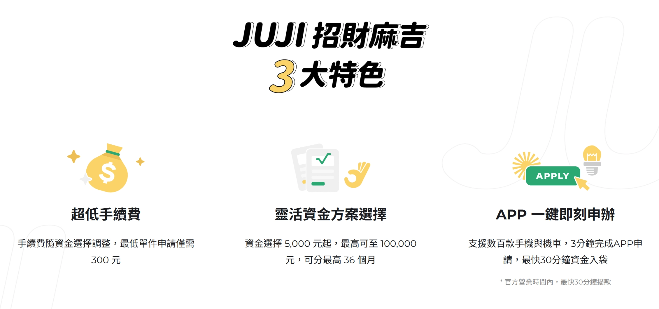 JUJI 招財麻吉貸款特色