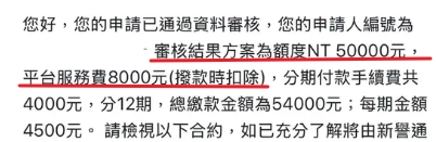 網友分享自己在手機貸兔申請的貸款條件