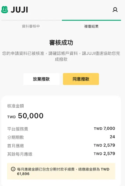 網友分享自己在JUJI麻吉的核貸金額、還款期數、每月需繳金額,還換算下來年利率很高。