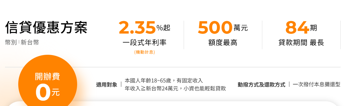 王道銀行信貸介紹