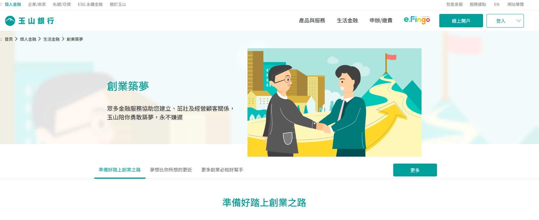 玉山銀行青年創業貸款