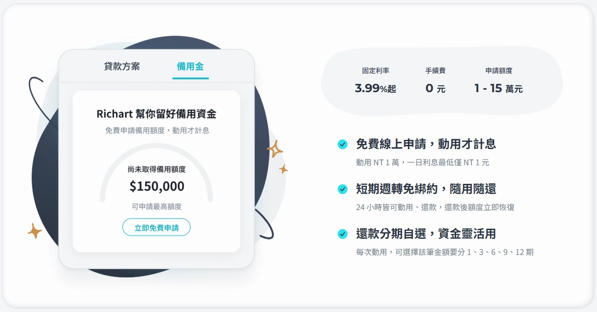 台新銀行備用金介紹