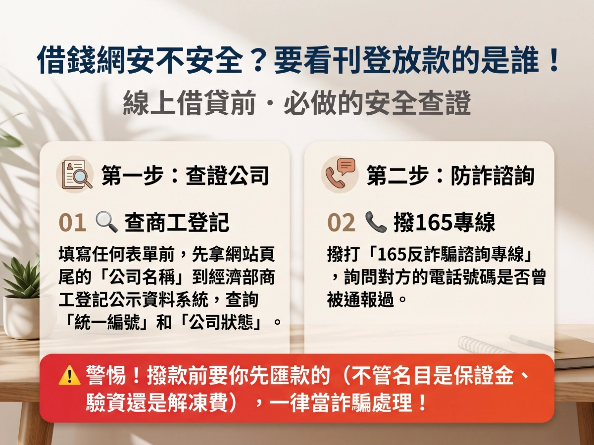 借錢網安不安全,要看背後放款的是誰