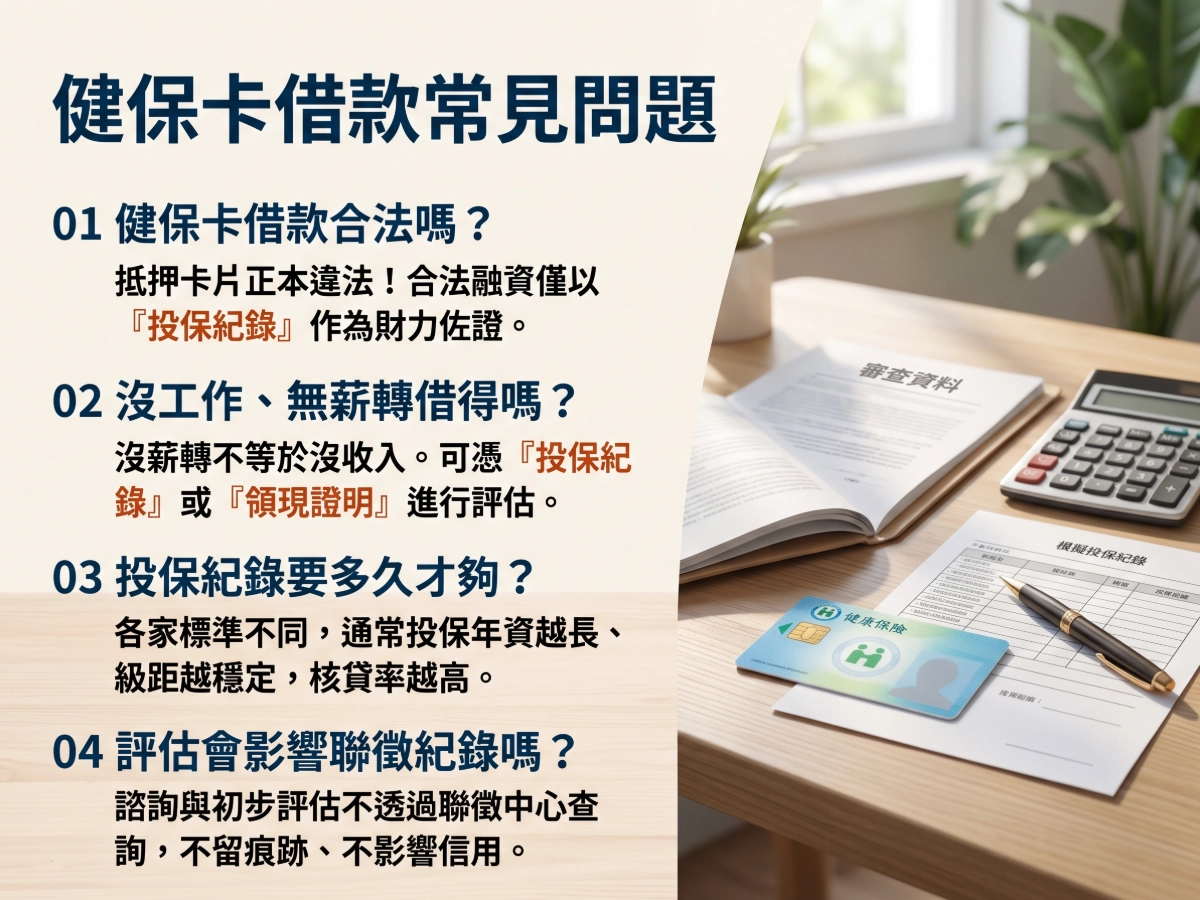 健保卡借款常見問題
