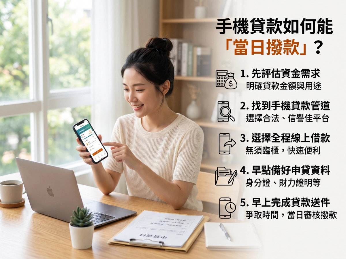 手機貸款如何能「當日撥款」