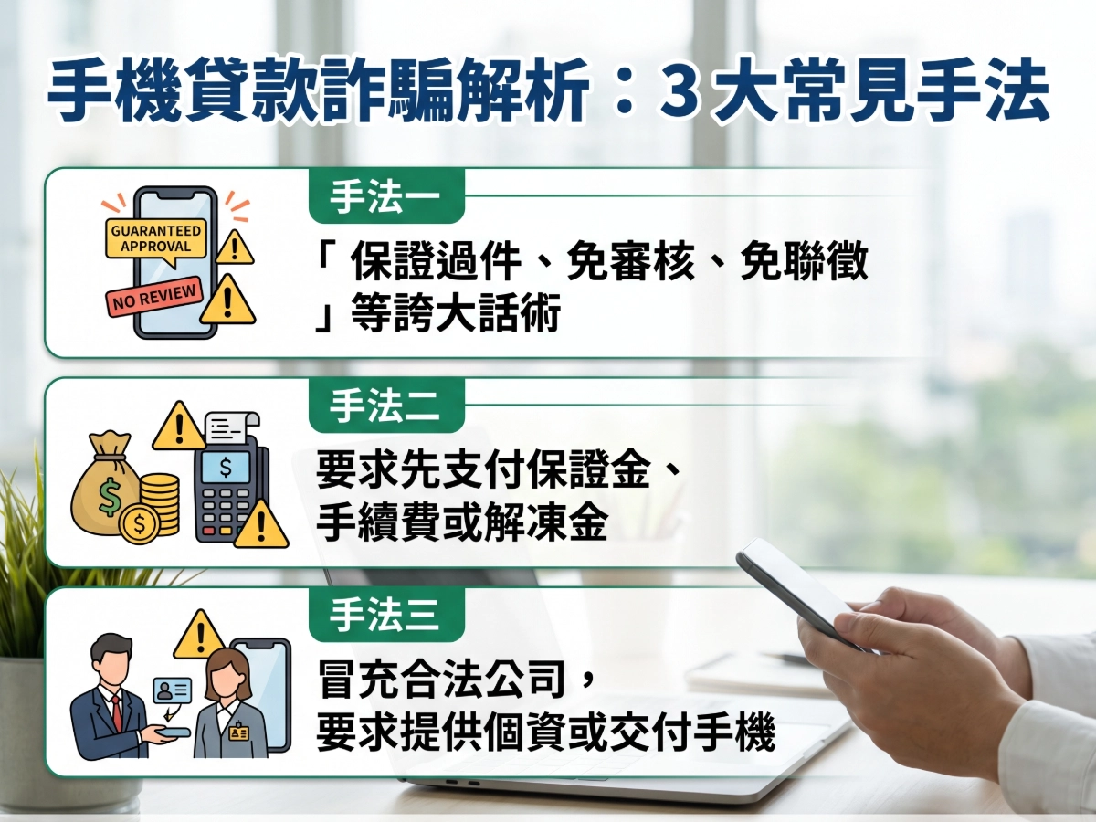手機貸款詐騙手法解析