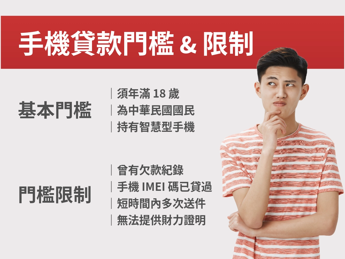 手機貸款門檻限制