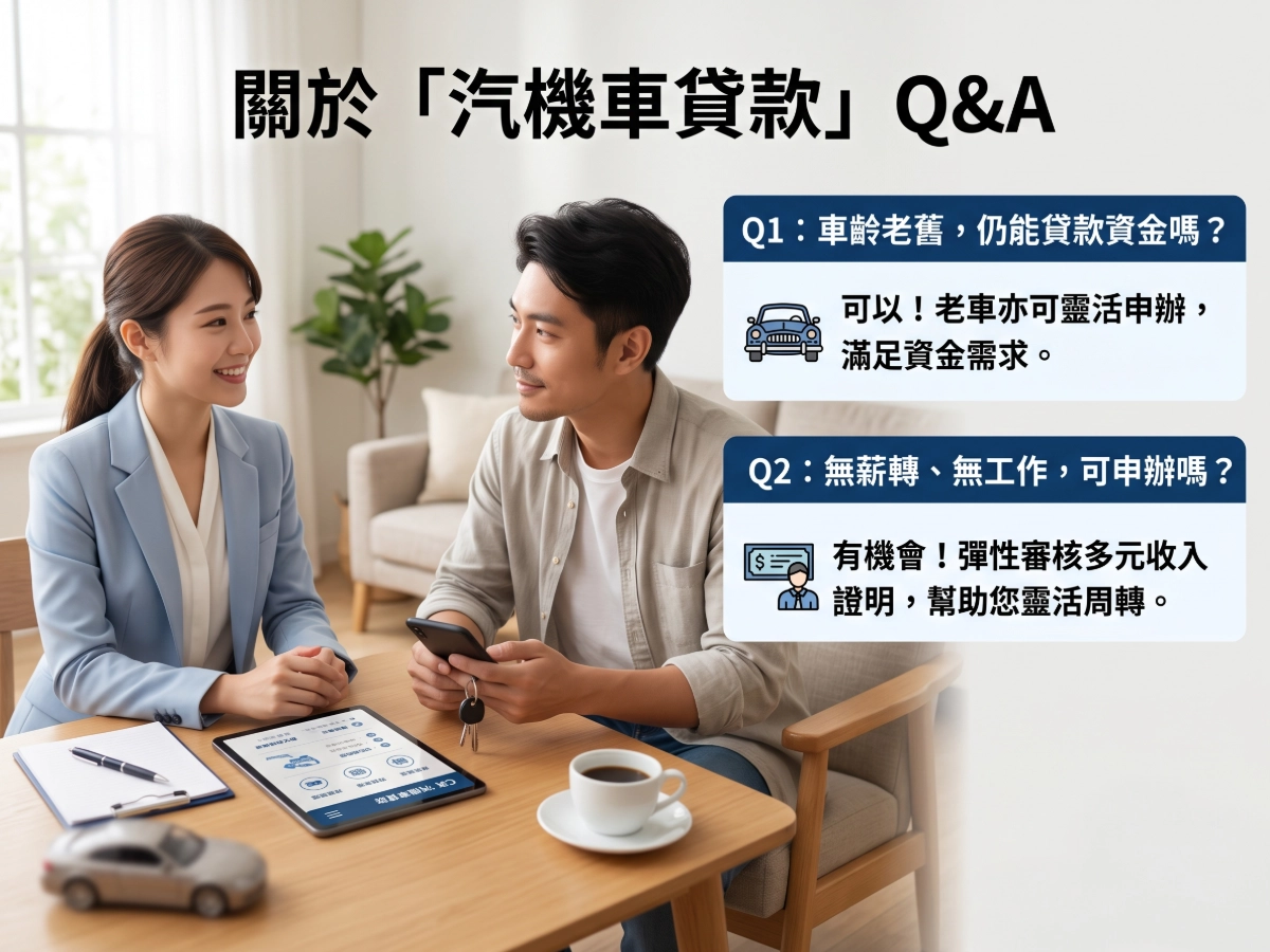 汽機車貸款Q&A