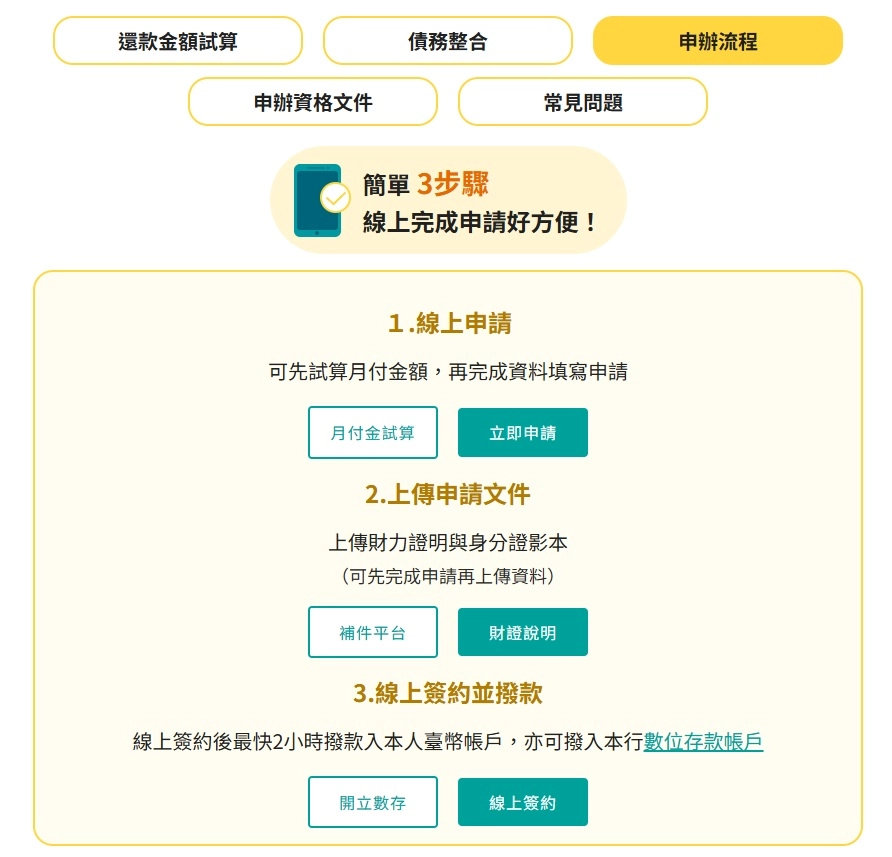 玉山銀行線上借款頁面