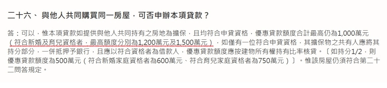 申辦青安3.0房貸 共同申貸的答案